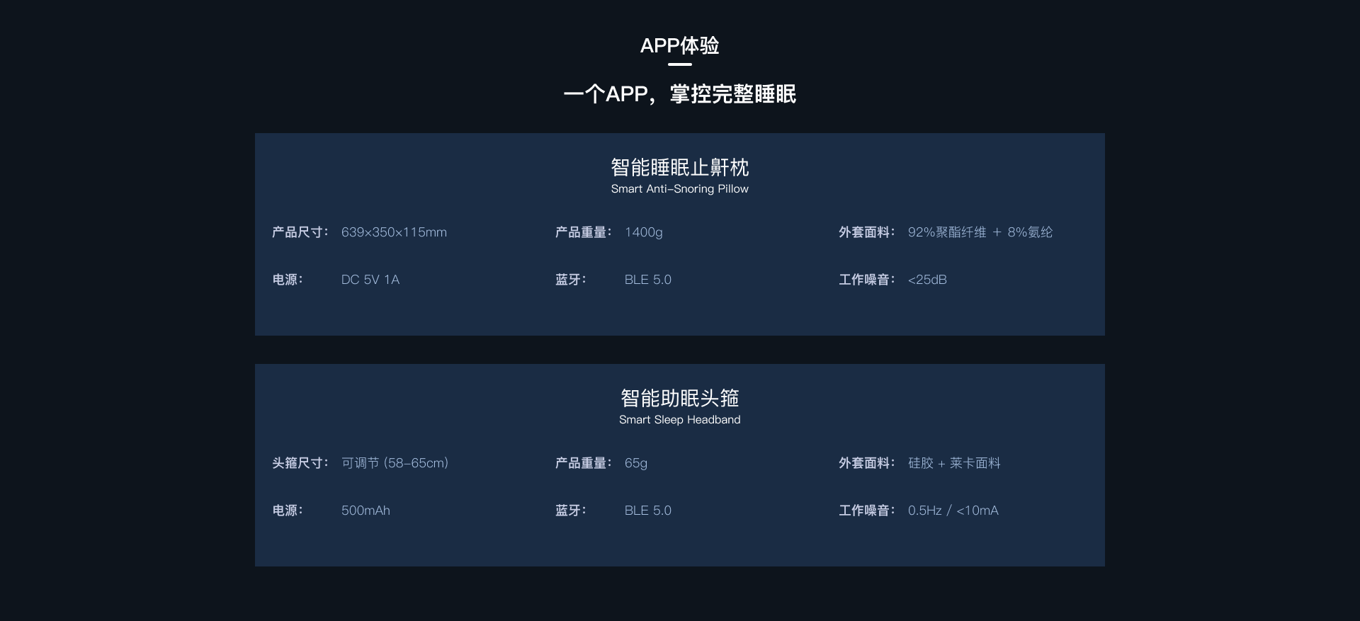 产品参数