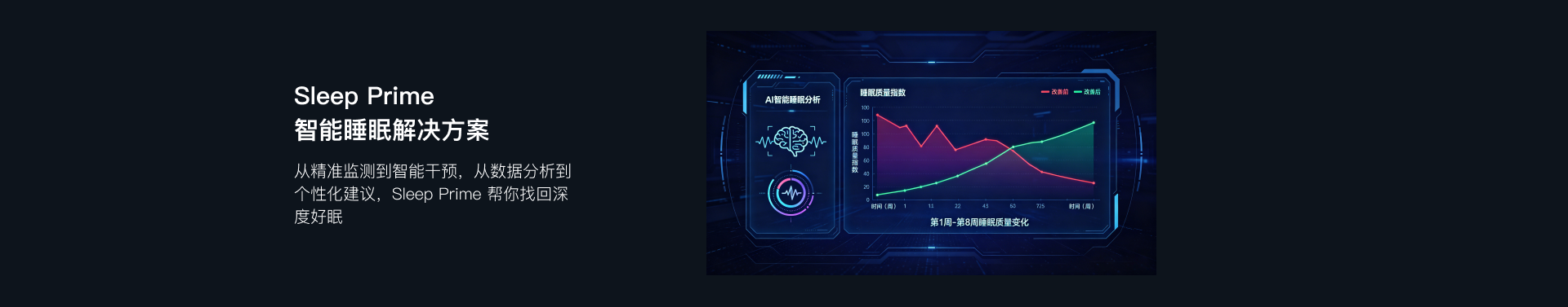 Sleep Prime 智能睡眠解决方案